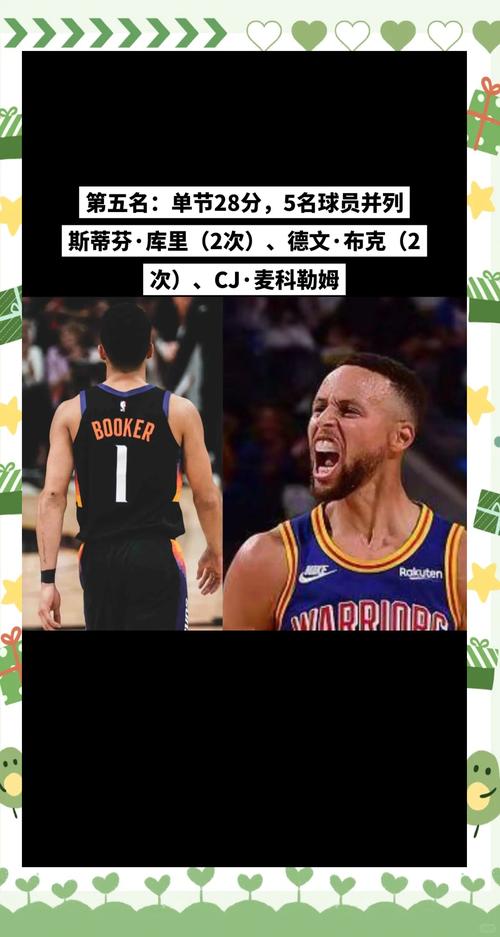 nba中一节有多少分钟