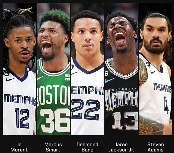 灰熊队首发阵容名单公布