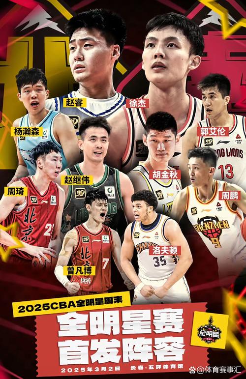 cba球星名字大全霸气