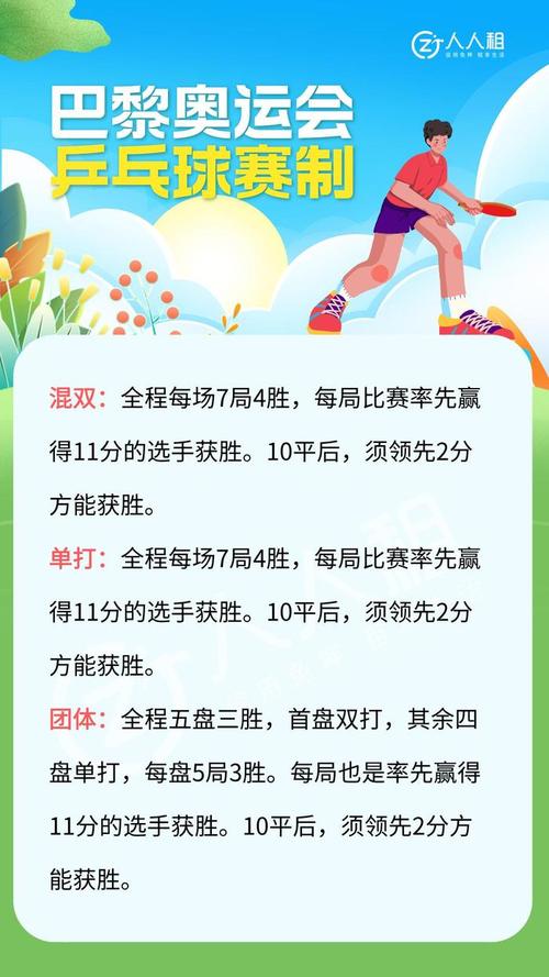 奥运会乒乓球冠军规则