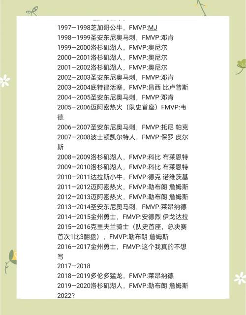 nba有多少支球队没有获得过总冠军