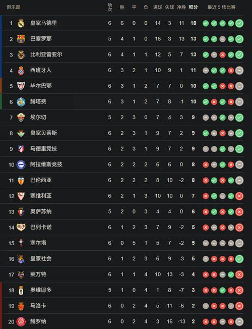 法甲积分榜最新排2020