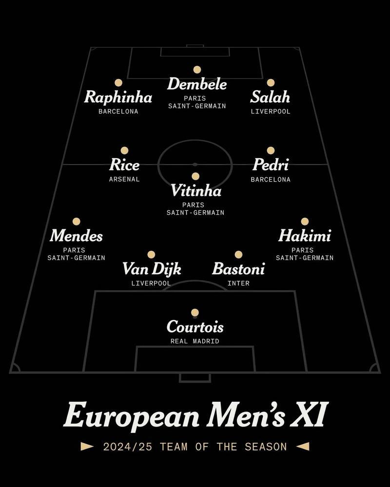 欧洲杯冠亚军的玩法