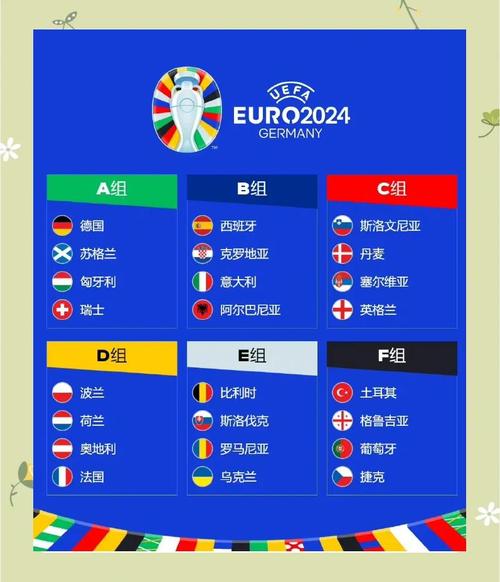 欧洲杯分析预测推荐