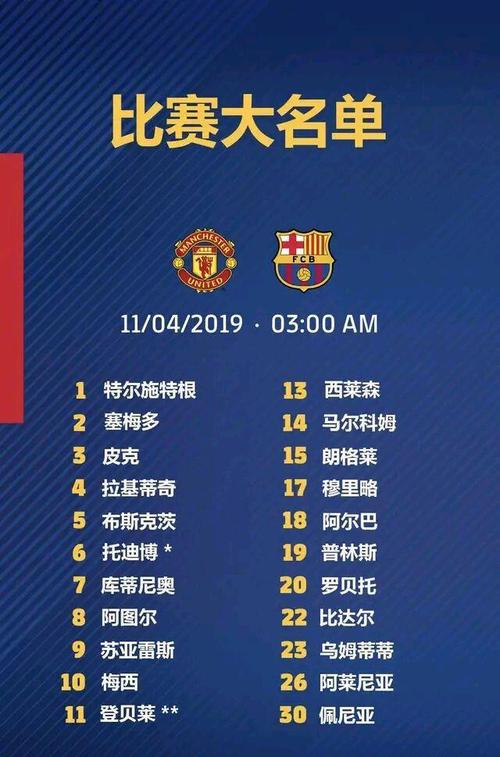 巴萨 曼联 欧冠决赛 首发名单