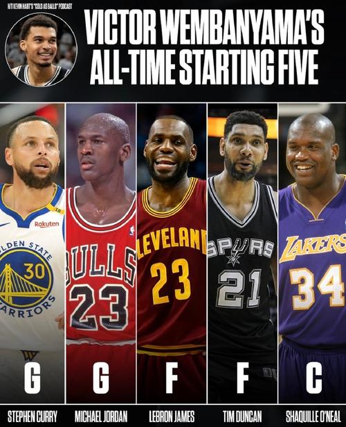 马刺队史最强阵容排名