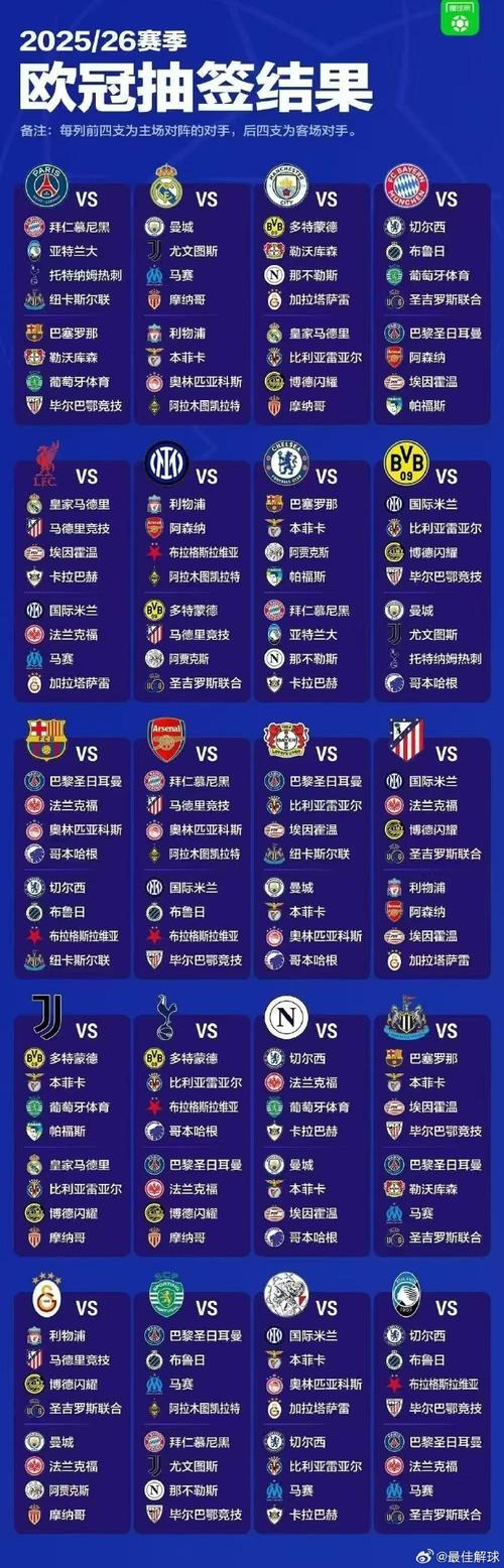 热刺欧冠首发名单最新