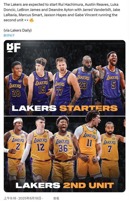 2021nba湖人最新阵容