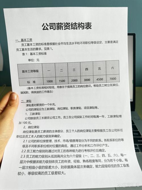 湖人薪资结构2020