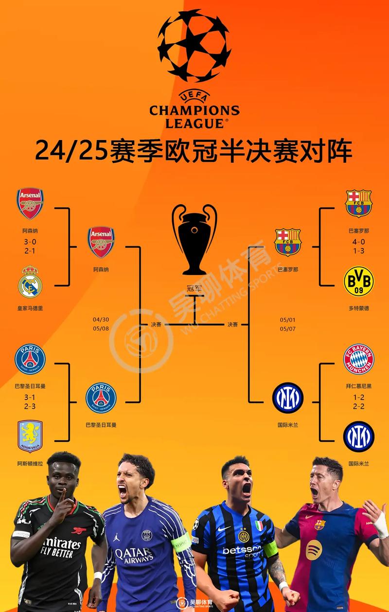 意甲有几个欧冠资格