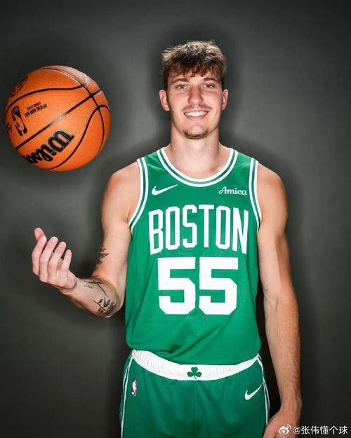 凯尔特人名单最新