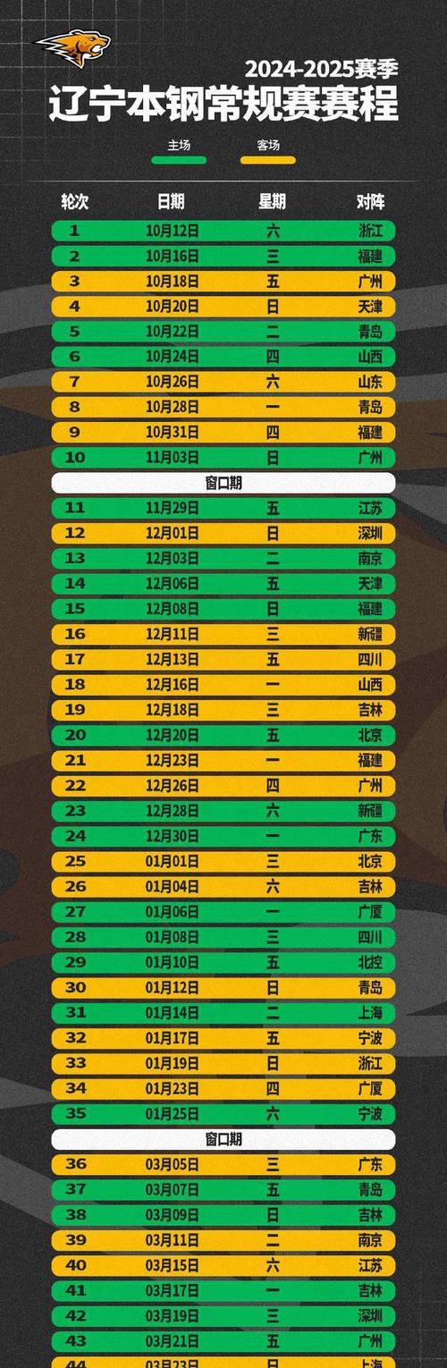 cba赛季最新赛程表