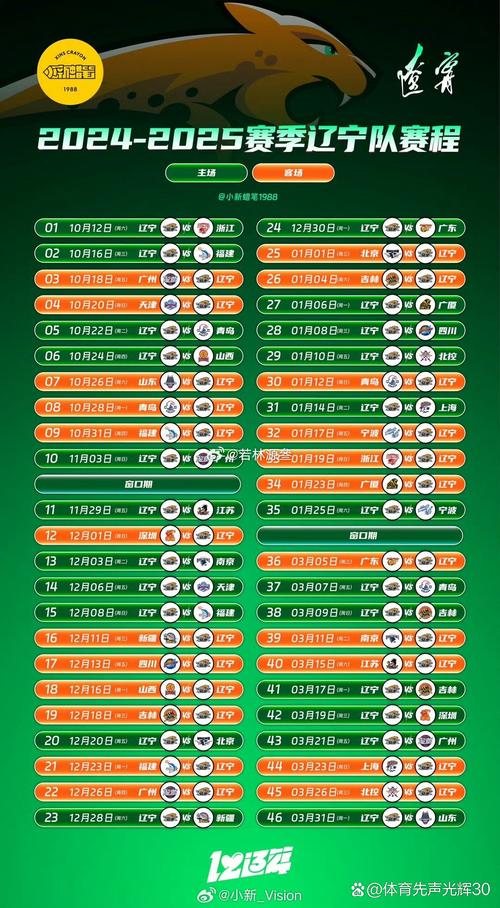 cba辽宁季后赛时间表安排