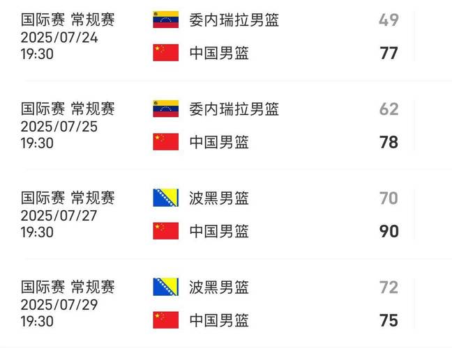 男篮cba2019的赛程表