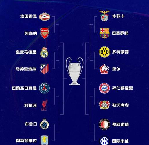 22年欧冠最佳阵型是什么