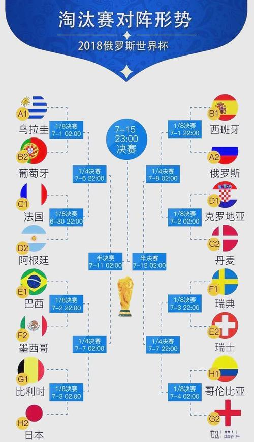 世界杯12强算出线吗