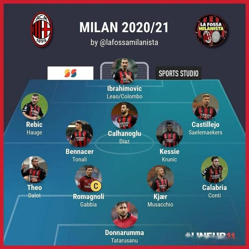 ac米兰上赛季意甲排名