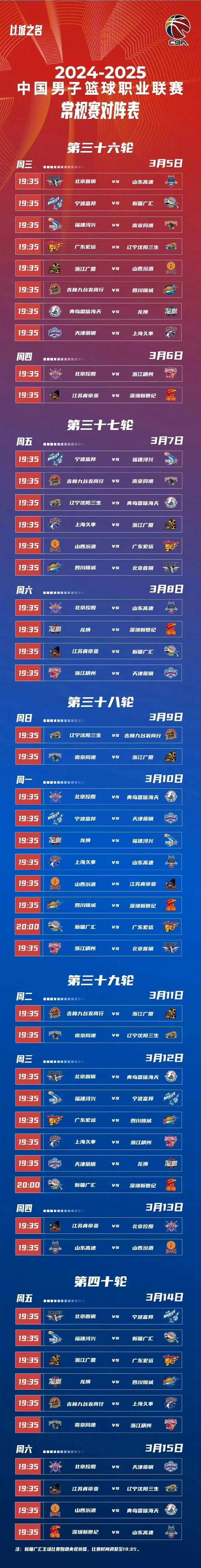 cba什么时候建立的