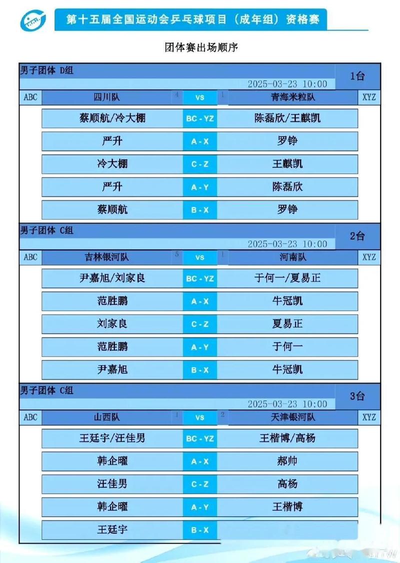 乒乓球决赛是几局几胜