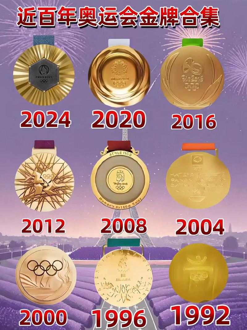 北京奥运会金牌含金量及重量