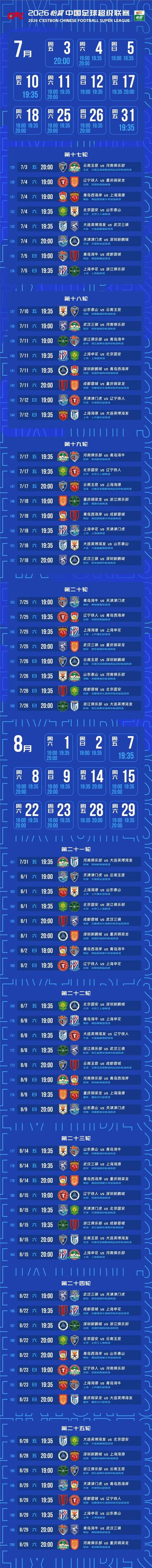 中超联赛哪天开始