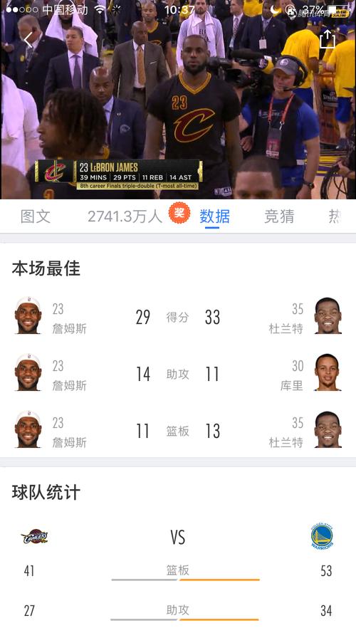 2017年nba总决赛战绩