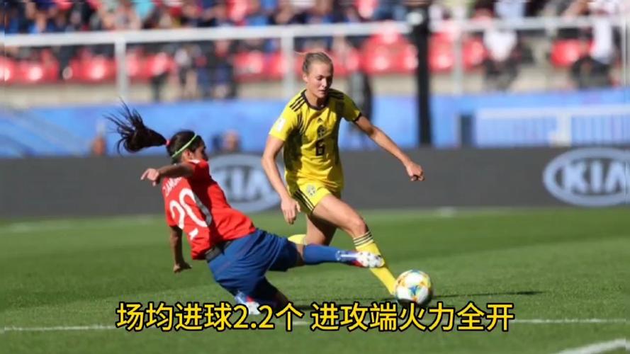 西班牙和瑞典谁赢