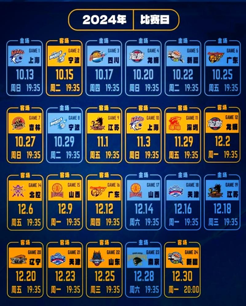 2021东京奥运会中国男篮赛程表格