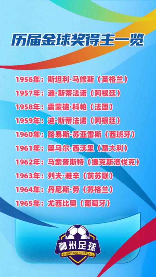 世界杯金球奖为什么多在亚军球队产生?