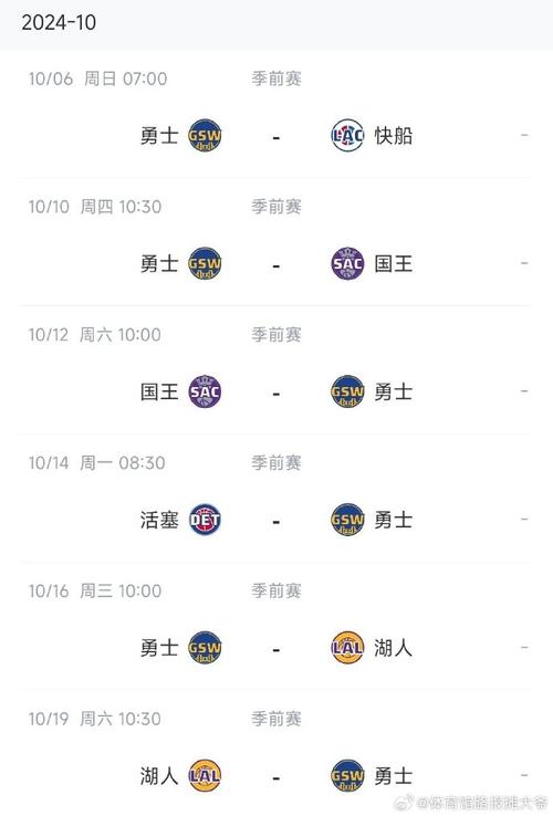 金州勇士今天比赛结果