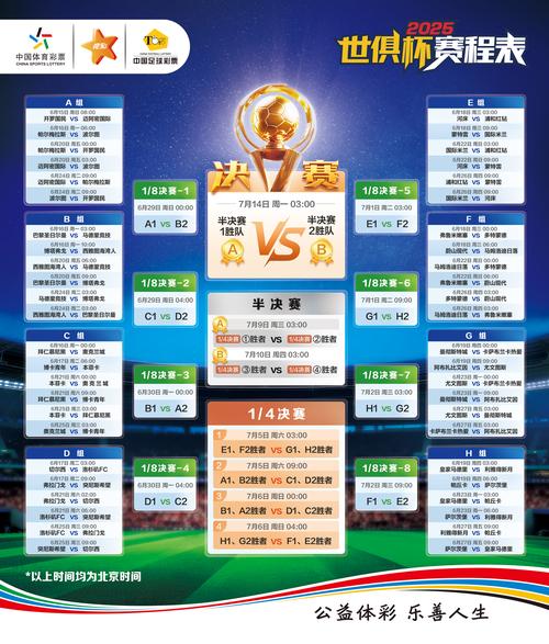世界杯现在比分