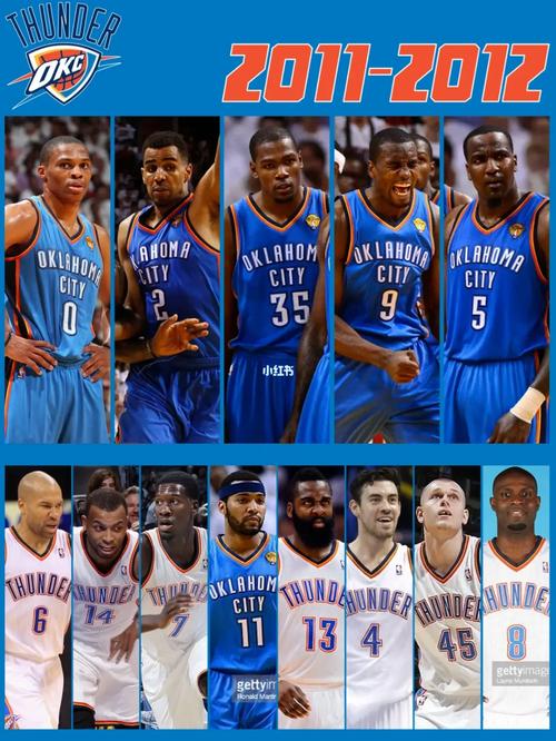 雷霆12年总决赛阵容