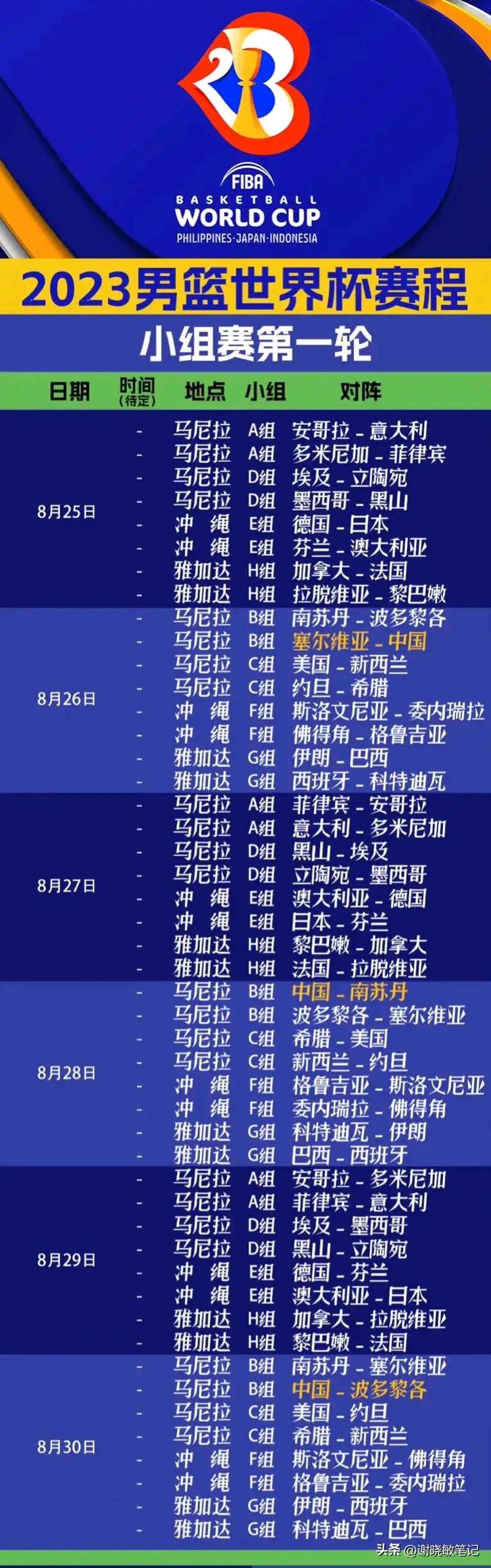 世界杯男篮赛程中国
