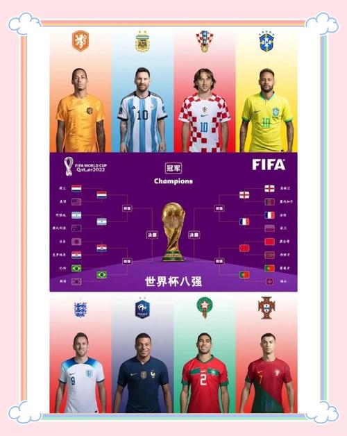 世界杯预选赛比赛时间表最新