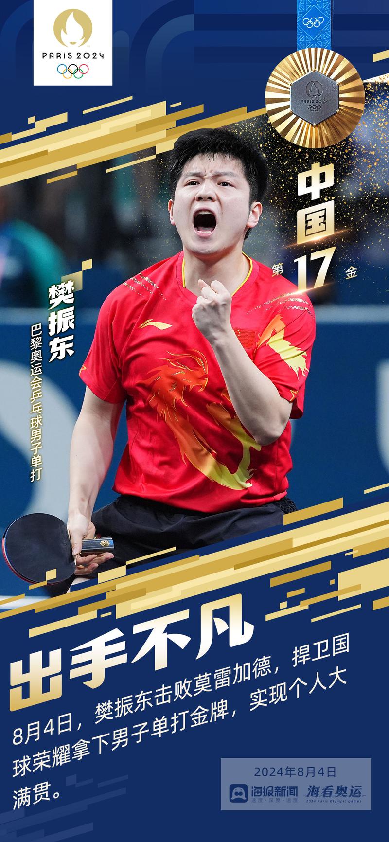 2008年奥运会乒乓球男单前三