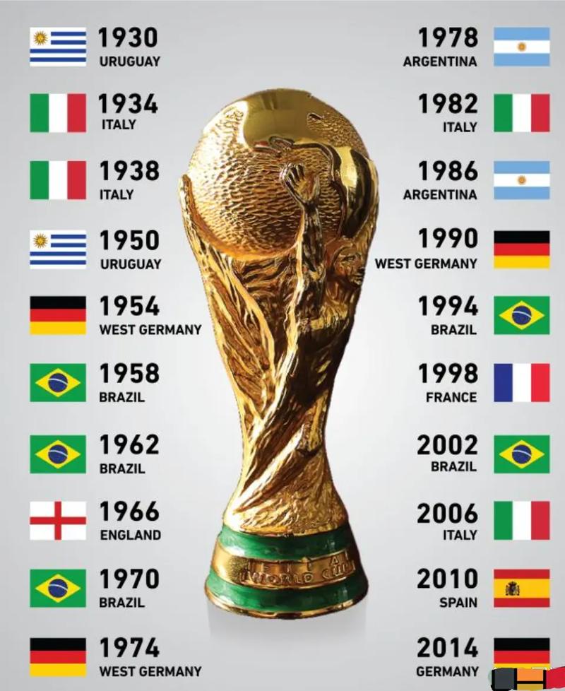 2014世界杯德国冠军之路