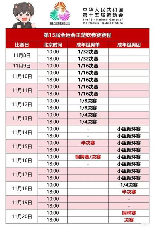 中国乒乓球什么时候恢复的