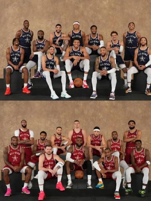nba近十年全明星阵容