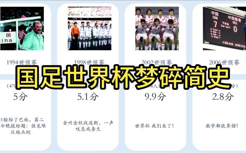 2002世界杯中国队阵容表