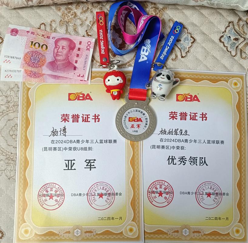 篮球奖项介绍怎么写