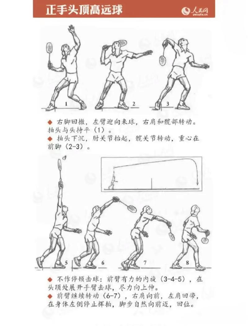 打羽毛球容易吗