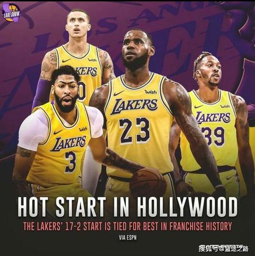 奇才队历年来战绩统计