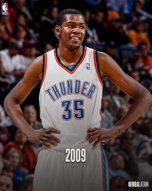 杜兰特的天赋历史第一