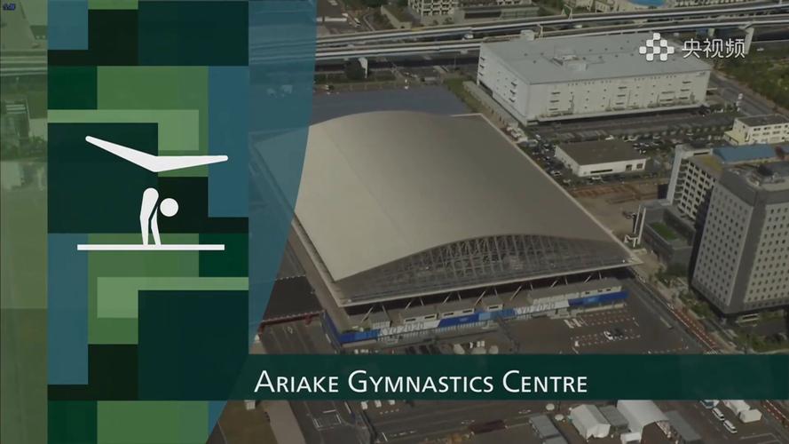 东京奥运会的转播权