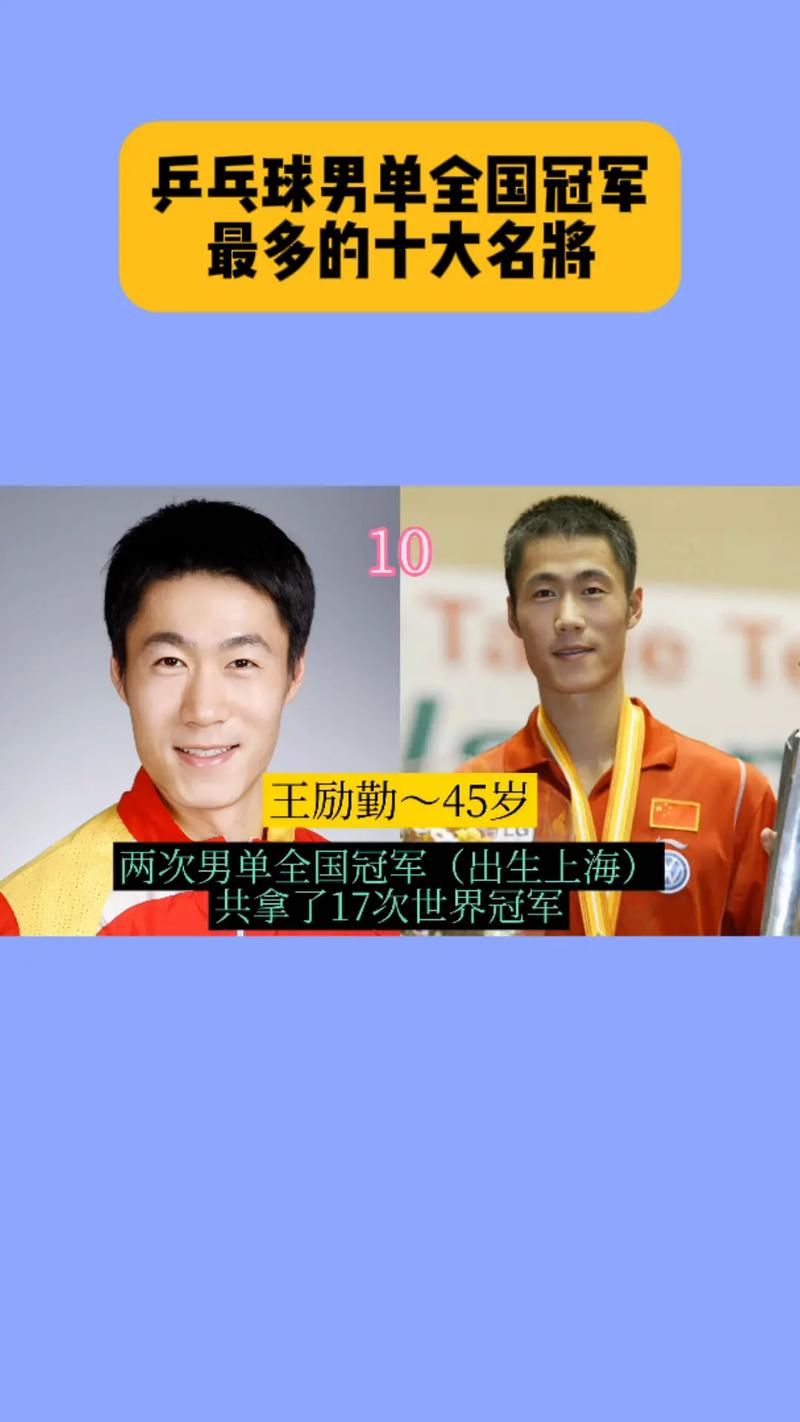 80年代乒乓球男子排名