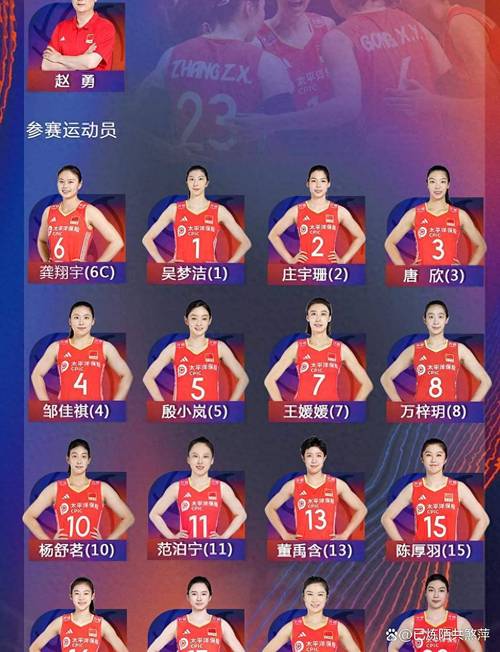 女运动员名单大全