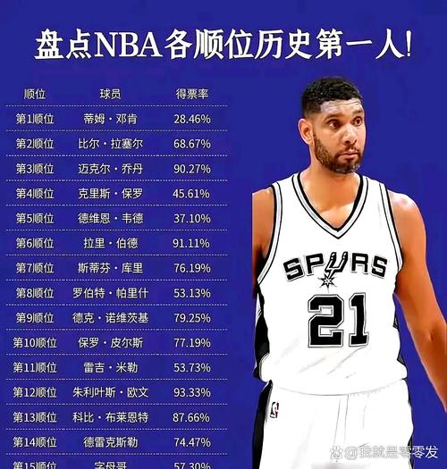 nba独赢包括加时吗