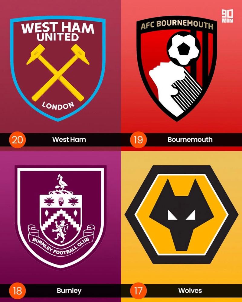 英超最好看的队徽是哪个