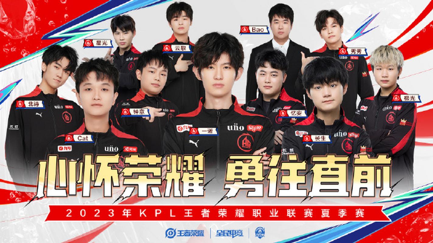 世冠赛在重庆哪里