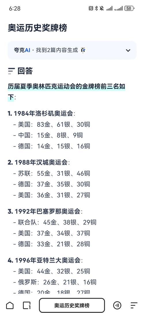 哪一个城市举办过两次奥运会